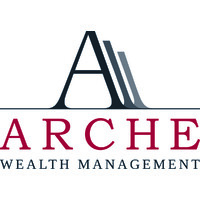 Arche Family Office SA