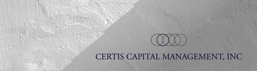Certis Capital Management / Merus Advisors, LLC
