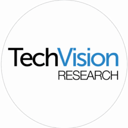 Techvision Research