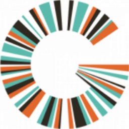 Grace Science, Llc
