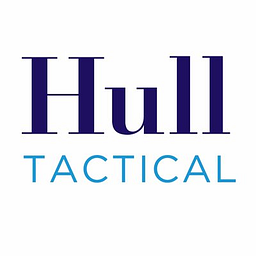 Hull Tactical Asset Allocation, LLC