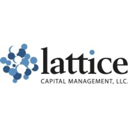 Lattice Capital Management