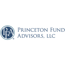 Princeton Fund Advisors, LLC