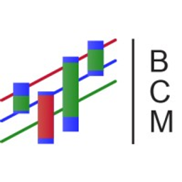 Bollinger Capital Management