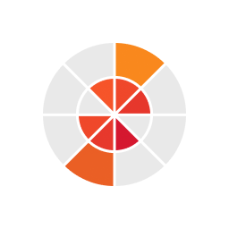 Radiant Labs