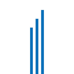 Canada Pension Plan Investment Board