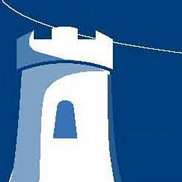 Castlekeep Investment Advisors LLC