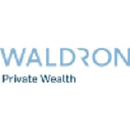 Waldron Wealth Management