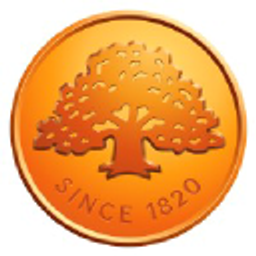 Swedbank Robur funds Fokus Fund