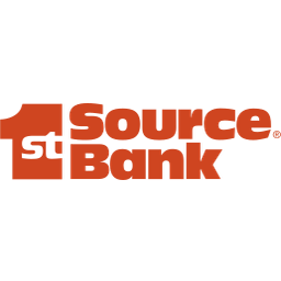 1st Source Capital Corporation