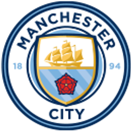 City Football Group