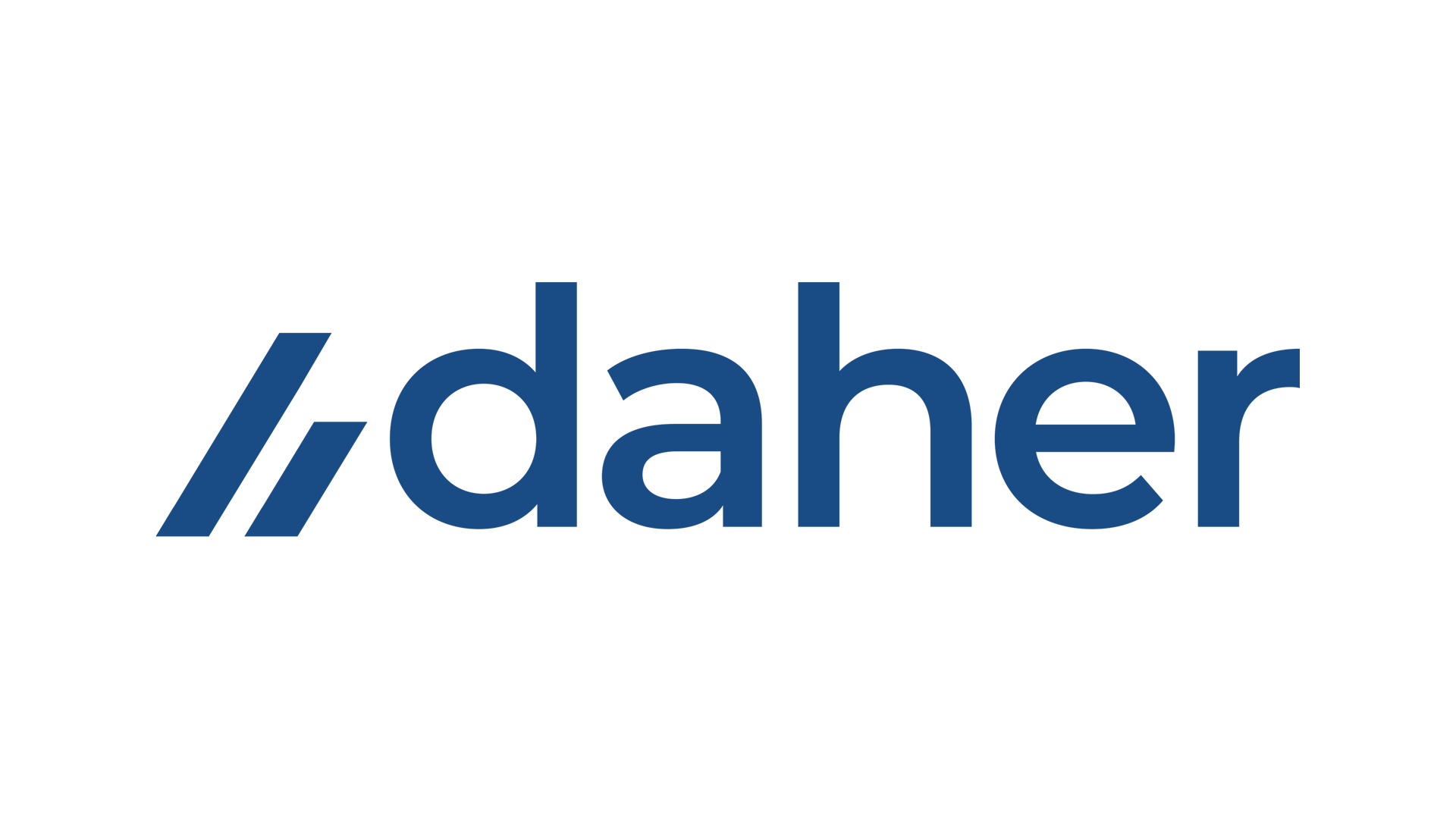 Daher Investment Management