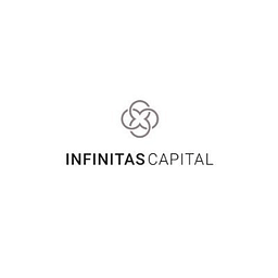 Infinitas Capital