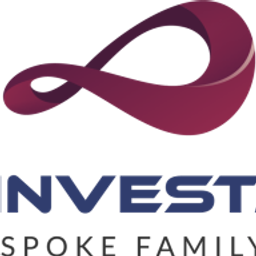 Theia Investments